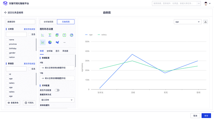Data Visualization Platform